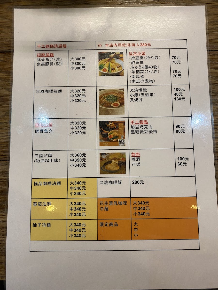 Menu Enishi-8